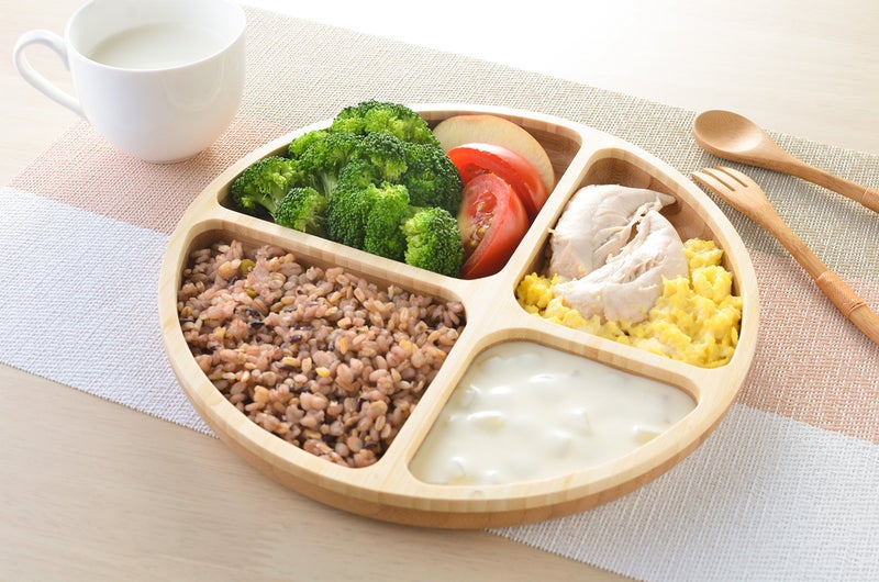laboos La Boos Round Dish Healthy Separation Plate, Cereals, Cegetables, Protein, Keep Health Ratio Per Meal, Lunch Plate, Dinner Dish (Round Dish) - Image 2